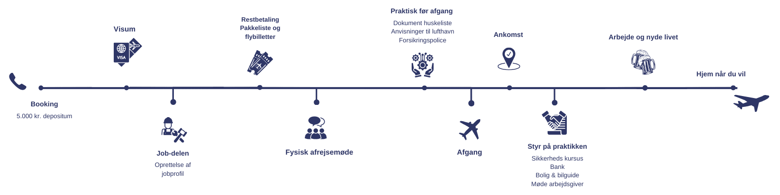 White and Black Simple Marketing LinkedIn Banner (5)